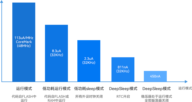 &#40857;&#56;&#45;&#108;&#111;&#110;&#103;&#56;&#40;&#20013;&#22269;&#41;&#21807;&#19968;&#23448;&#26041;&#32593;&#31449;&#45;&#31185;&#25216;&#39046;&#33322;&#31449;