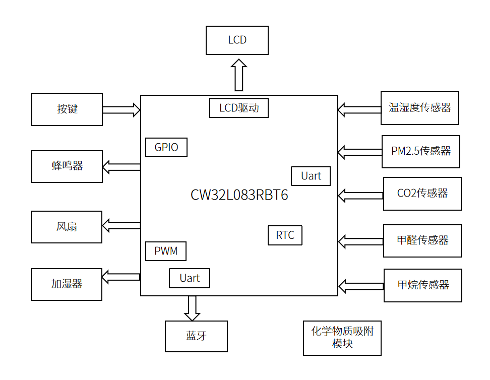 &#40857;&#56;&#45;&#108;&#111;&#110;&#103;&#56;&#40;&#20013;&#22269;&#41;&#21807;&#19968;&#23448;&#26041;&#32593;&#31449;&#45;&#31185;&#25216;&#39046;&#33322;&#31449;