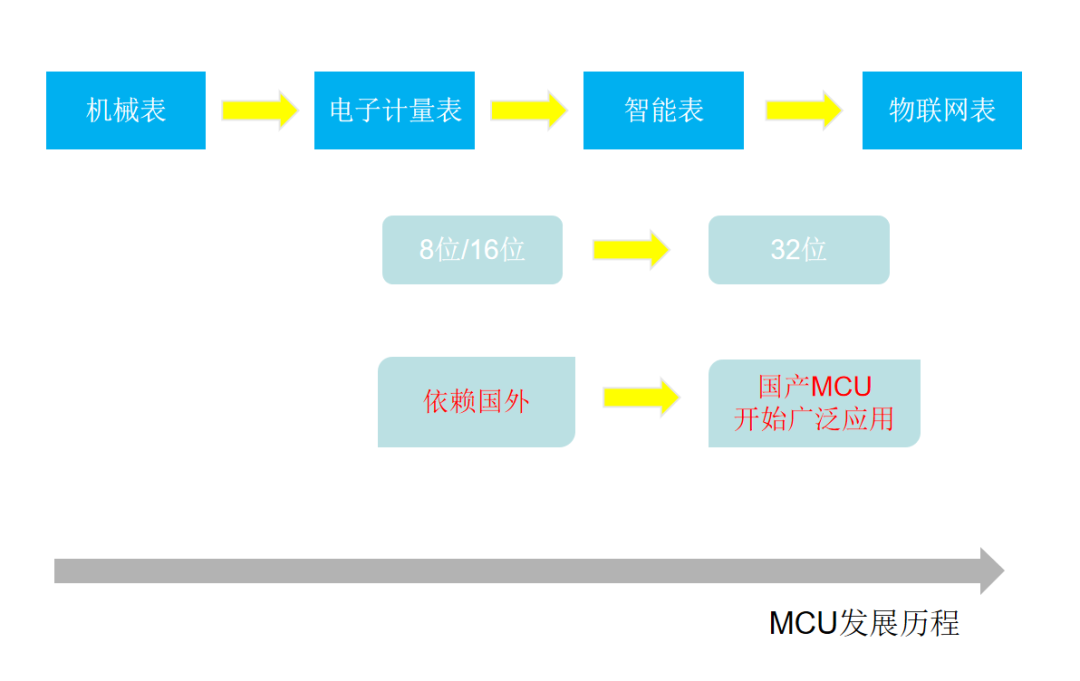 &#40857;&#56;&#45;&#108;&#111;&#110;&#103;&#56;&#40;&#20013;&#22269;&#41;&#21807;&#19968;&#23448;&#26041;&#32593;&#31449;&#45;&#31185;&#25216;&#39046;&#33322;&#31449;