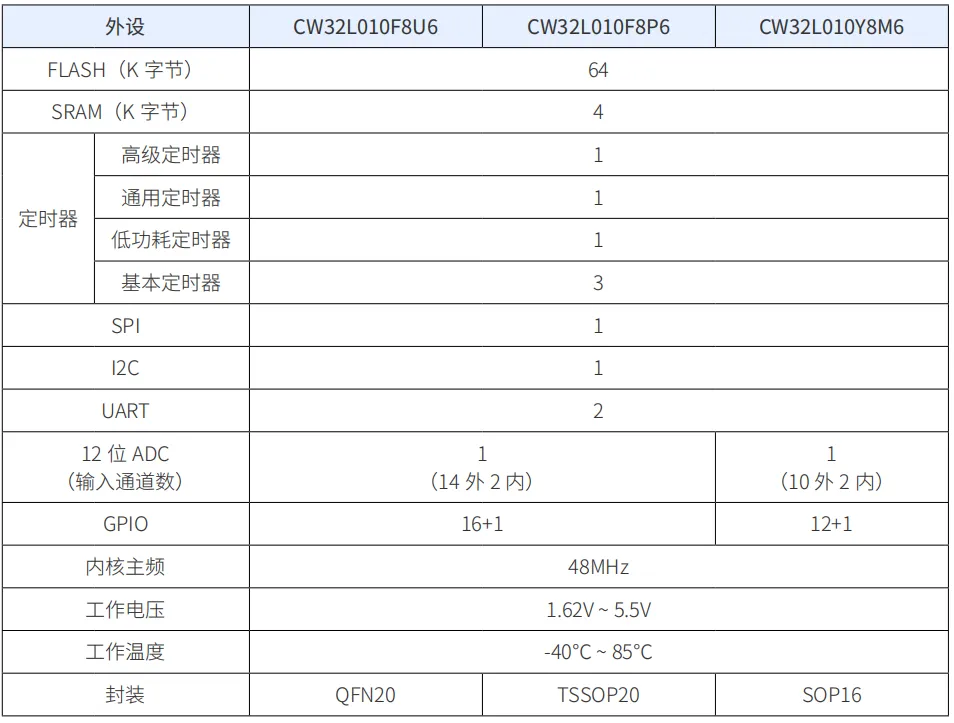&#40857;&#56;&#45;&#108;&#111;&#110;&#103;&#56;&#40;&#20013;&#22269;&#41;&#21807;&#19968;&#23448;&#26041;&#32593;&#31449;&#45;&#31185;&#25216;&#39046;&#33322;&#31449;