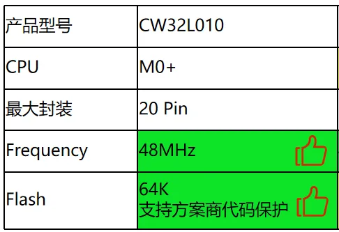 &#40857;&#56;&#45;&#108;&#111;&#110;&#103;&#56;&#40;&#20013;&#22269;&#41;&#21807;&#19968;&#23448;&#26041;&#32593;&#31449;&#45;&#31185;&#25216;&#39046;&#33322;&#31449;
