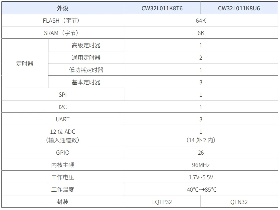 &#40857;&#56;&#45;&#108;&#111;&#110;&#103;&#56;&#40;&#20013;&#22269;&#41;&#21807;&#19968;&#23448;&#26041;&#32593;&#31449;&#45;&#31185;&#25216;&#39046;&#33322;&#31449;